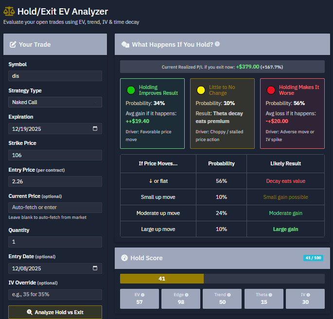 Hold/Exit EV Analyzer - Evaluate your open trades using EV, trend, IV & time decay